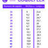 Deportivas Coqueflex Combi Colores - Image 6