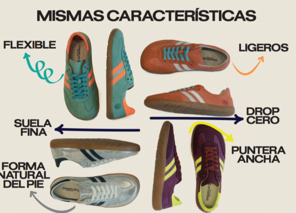 Zapatillas respetuosas Samba Coqueflex Turquesa - Image 4