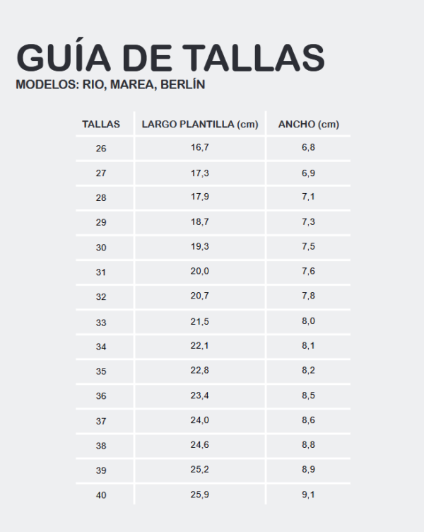 Deportivas respetuosas Blanditos Marea Azulón - Image 7